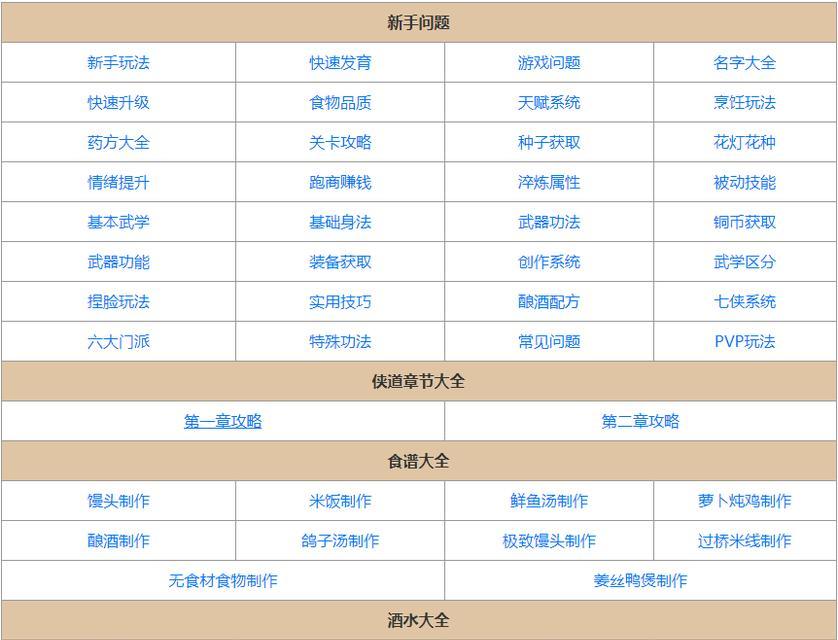 江湖悠悠制药攻略：掌握制药技巧，轻松制造各类药品