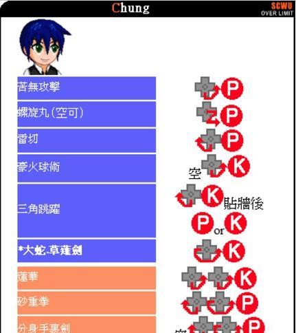 以铁钩船长秘籍揭秘，掌握独门绝技！（挑战高难度游戏，无惧激烈战斗；以铁钩船长，成为最强玩家！）