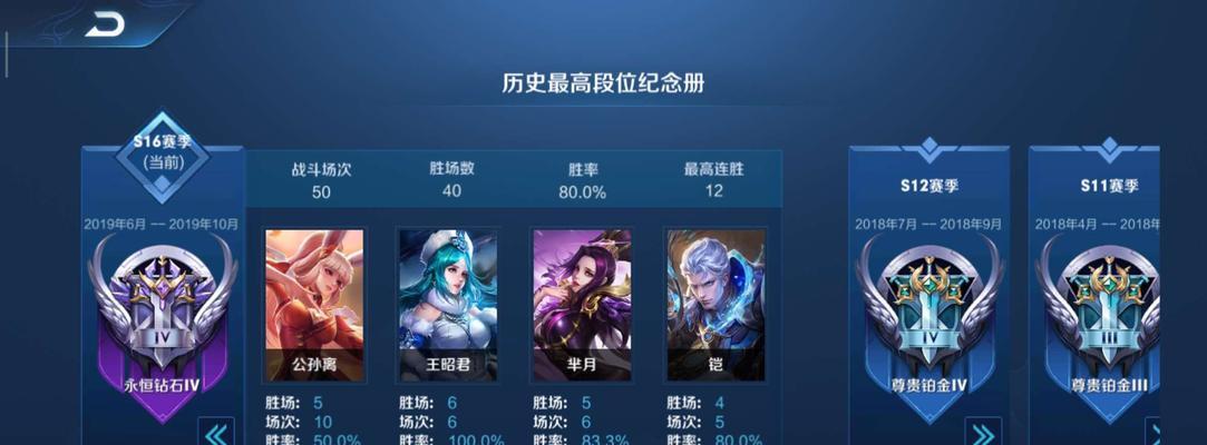 荣耀最强少司命出装攻略（打造史上最强的少女刺客，无人可挡！）