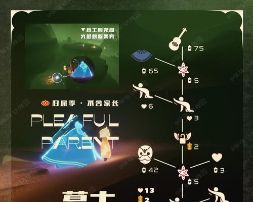 2023光遇元宵节复刻先祖位置一览（游戏内先祖位置图鉴）