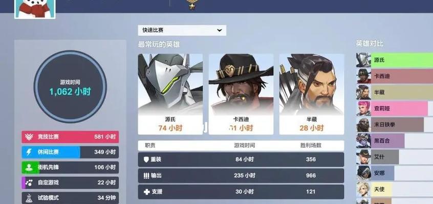 探究《守望先锋》在Steam平台上的表现（探寻游戏玩家对《守望先锋》在Steam上的评价）