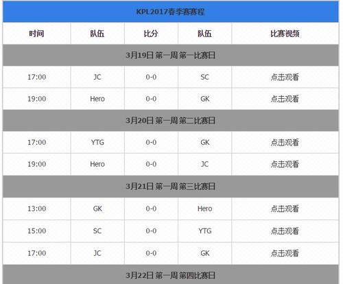 2024荣耀KPL秋季赛赛程赛制一览（精彩赛事不容错过）