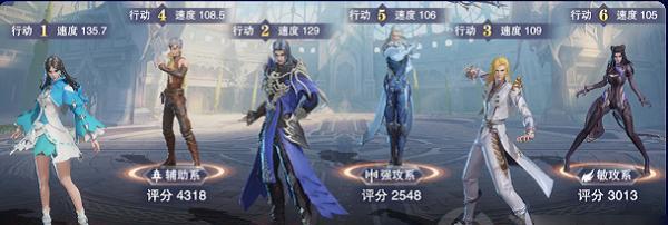 轩辕剑剑之源三百层最强阵容搭配指南（打通轩辕剑剑之源三百层的必备阵容和技巧）