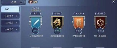 剑网三声望攻略（剑网三刷声望攻略）