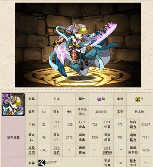 《智龙迷城》游戏养鸡攻略（掌握养鸡技巧）