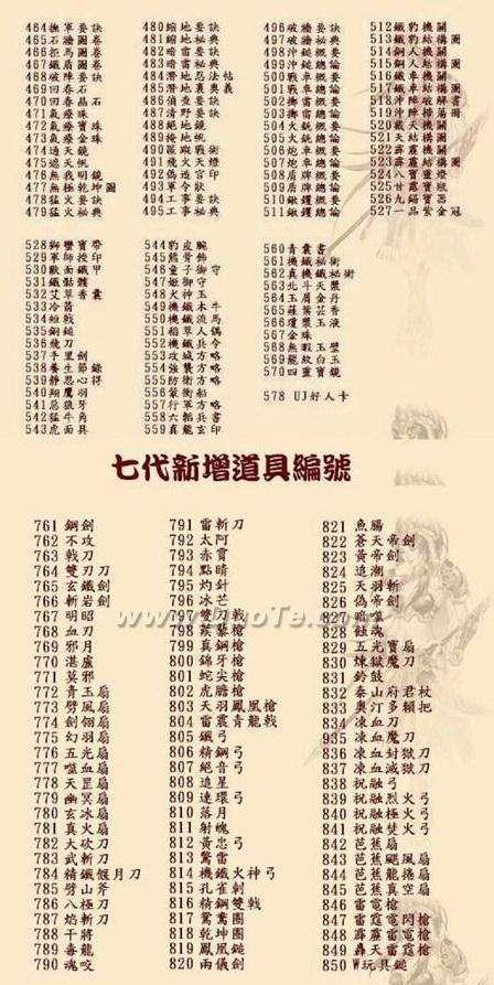 《自由枪骑兵》游戏秘籍大全（掌握关键秘籍）