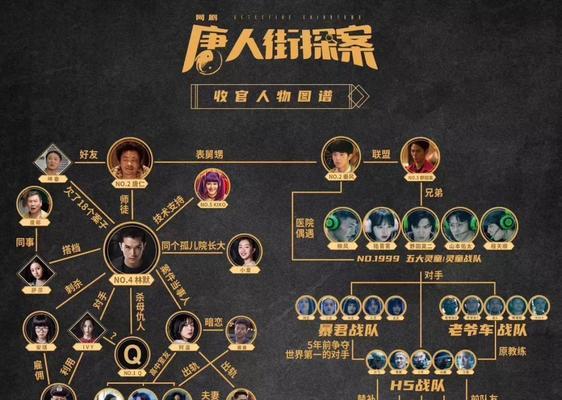 《猴子也疯狂》游戏文攻略3-8（掌握关卡攻略）