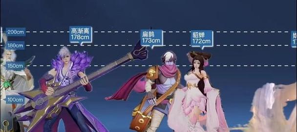 《王者荣耀》小乔中单（掌握小乔中单的技巧和策略）