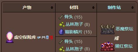 《泰拉瑞亚》中腥红盔甲的获取方式（打造最强装备）