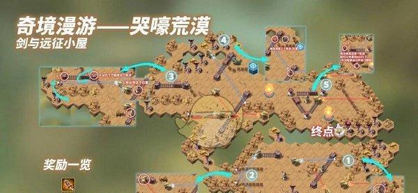 剑与远征（提升战力）