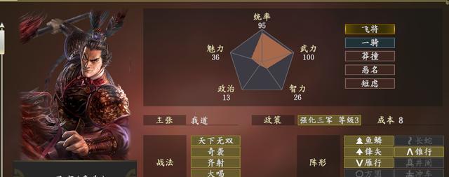 《街霸对决吕布阵容的最佳搭配——打造无敌战神》（吕布阵容搭配攻略）