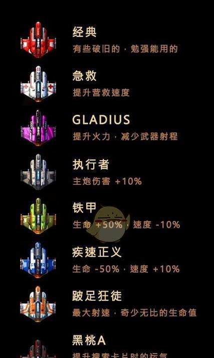 以街霸对决雄鹰怎么搭配雄鹰光队阵容（通过雄鹰队员特点进行搭配）