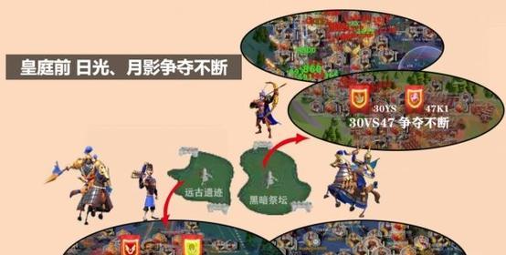 玩转《万国觉醒》游戏圣坛攻略（掌握圣坛打法）