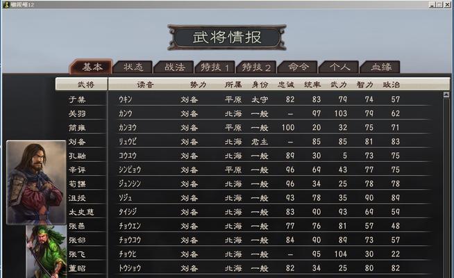 三国志13剧本大揭秘（详解三国志13游戏中的剧情内容）