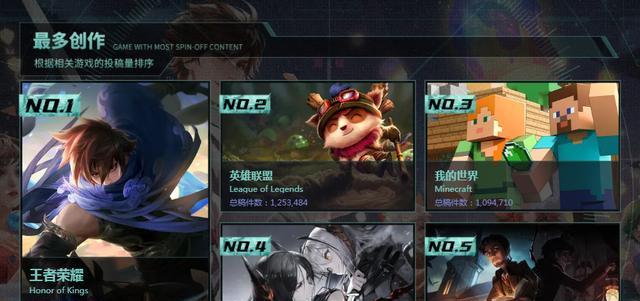 《明日方舟》提亚卡乌勇士攻略全解析（掌握关键技巧）