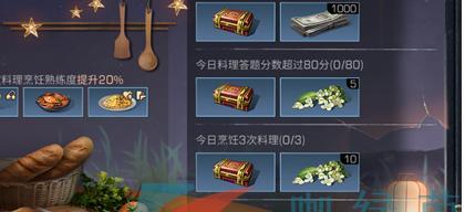 探索明日之后庇护城水果食谱一览（庇护城果园中的多样水果）