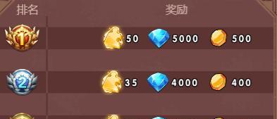 《命运战歌自走棋最强阵容揭秘》（探寻命运战歌英雄阵容中的黄金组合及关键英雄）