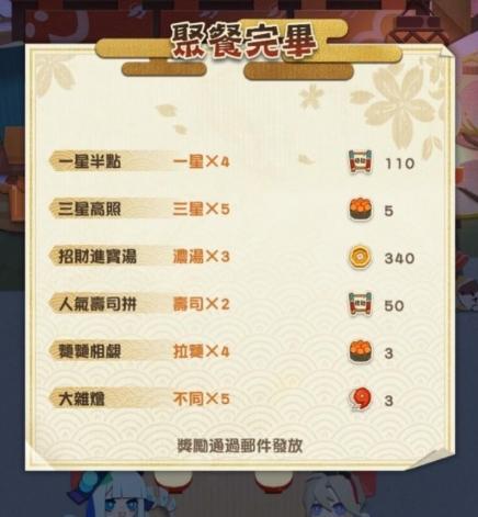 阴阳师妖怪屋道中阵容攻略（细数妖怪屋道中阵容）