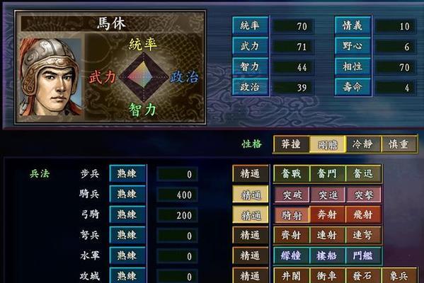 《三国志8实用攻略详解》（打造最强势力）