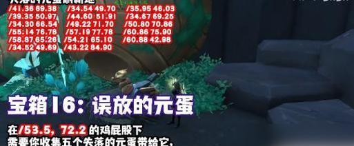 《赤月传说》游戏黄金命运BUFF特效攻略（如何获取黄金命运BUFF并提高游戏实力）