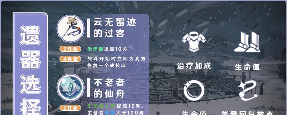 《崩坏星穹铁道》游戏遗器副本开启方法（玩法详解）