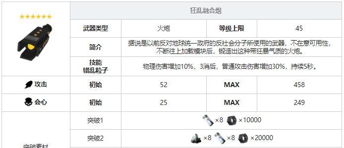 战双帕弥什（揭秘战双帕弥什融合炮技能的属性与特点）