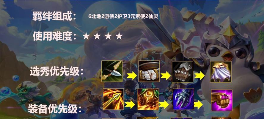 如何顺利通过金铲铲之战暮光之战钢铁霸主第三关？