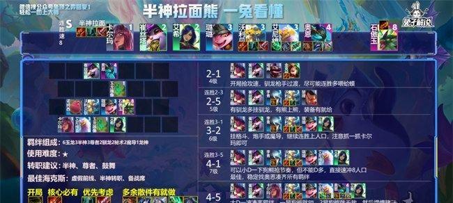 云顶之弈s6重骑火男阵容怎么搭配？运营攻略有哪些？