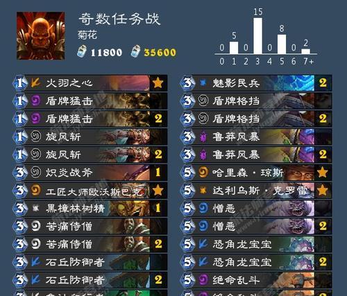 旧日传说复仇阵容怎么搭配？复仇流派玩法攻略详解是什么？