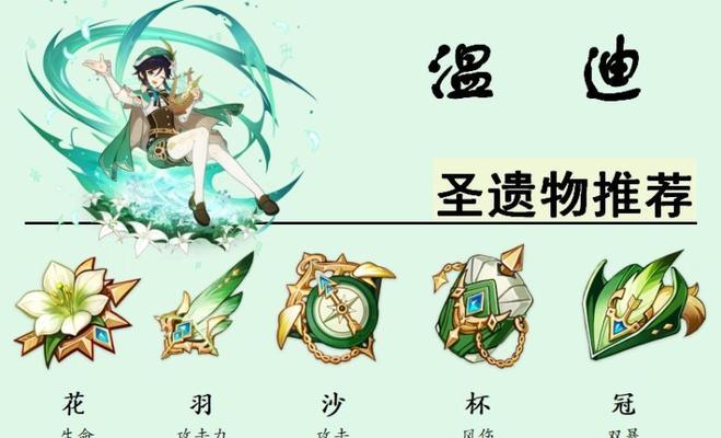 原神主C圣遗物怎么选？圣物选择与玩法分享常见问题解答？
