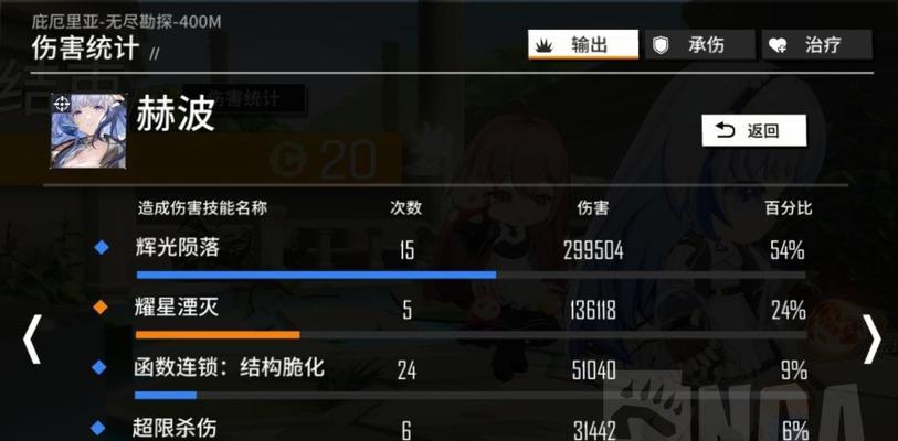 少女前线云图计划赫波技能有哪些？如何有效利用赫波技能？