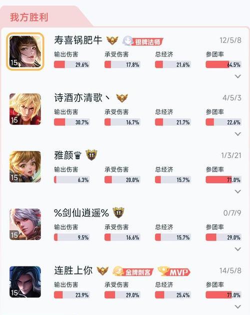 王者荣耀40星能匹配到哪些星数？规则是什么？