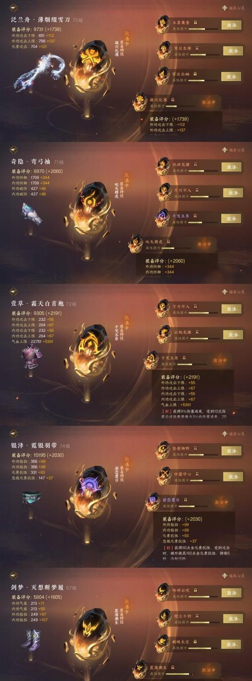 梦幻手游中哪些属性可以增加法术伤害？