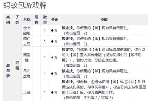 电脑上如何玩三国杀游戏？三国杀电脑版的安装和操作方法是什么？