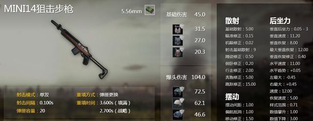 绝地求生中空头里连狙的正确使用方法是什么？