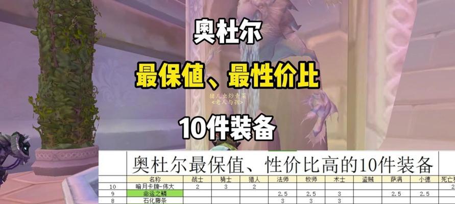 魔兽世界中人族女性角色如何获得风剑？