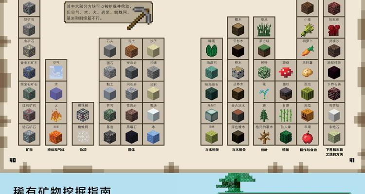 我的世界物品定价方法有哪些？