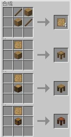 我的世界手机版制作船的方法是什么？