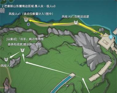 原神人物升级最快地点在哪里？