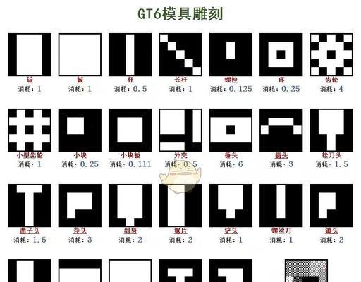 我的世界中如何与商人一起坐船？需要什么条件？
