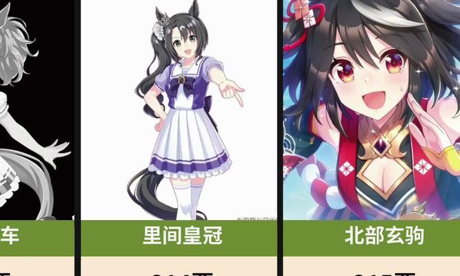 赛马娘手游著名角色特点是什么？