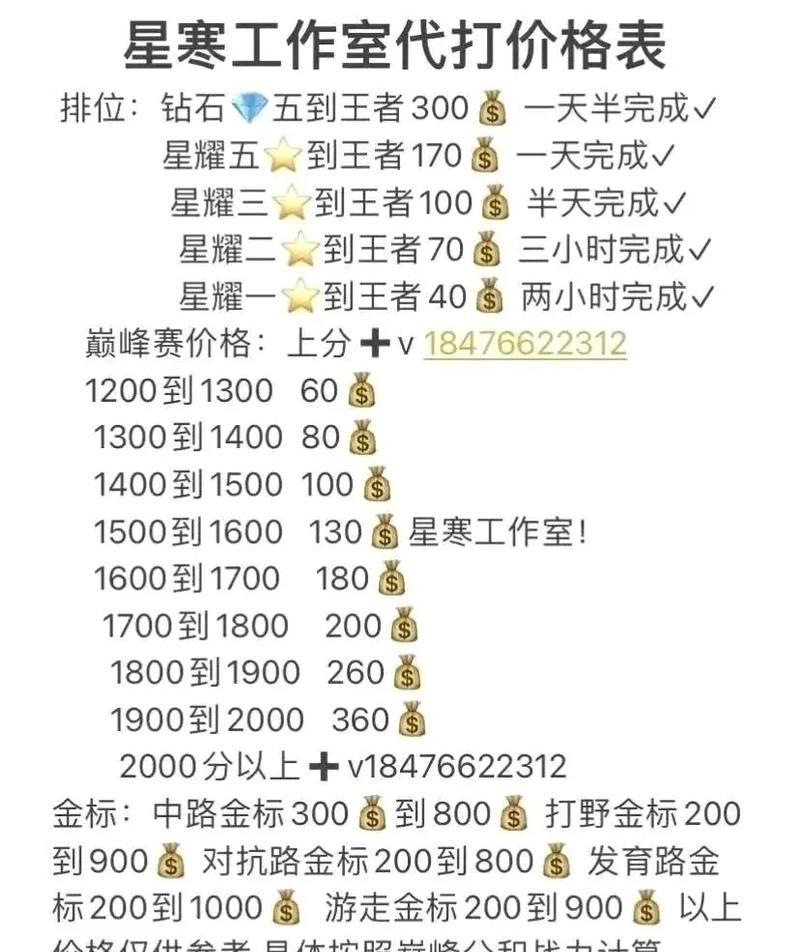 王者荣耀英雄购买需要多少费用？