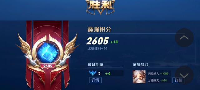 王者荣耀4级是什么意思？