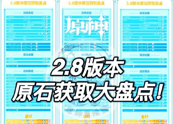 原神中如何通过做菜获得原石？