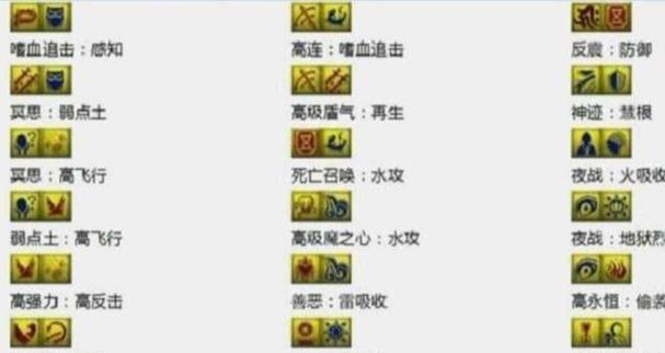 梦幻西游中高级书顶替低级书的操作方法是什么？
