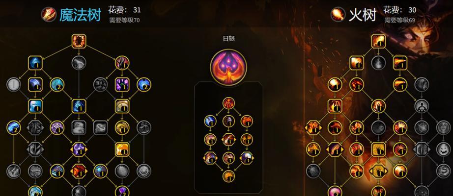 魔兽世界法师高伤害天赋如何选择？点天赋的策略是什么？
