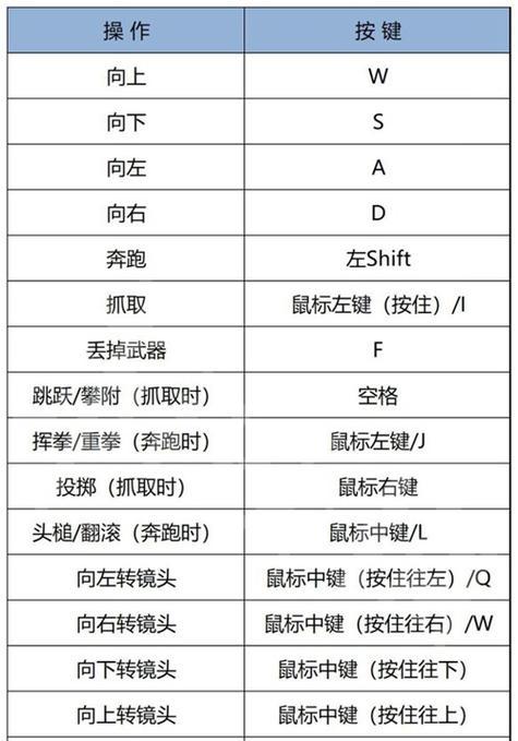 讲话快捷键设置方法有哪些？