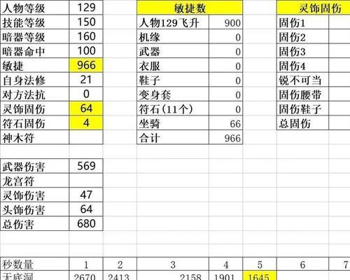 梦幻西游80级徒弟的费用是多少？如何快速找到合适的徒弟？