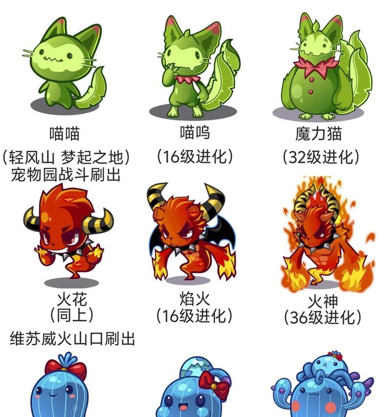 洛克王国怀旧顶级账号获取途径是什么？价值如何？