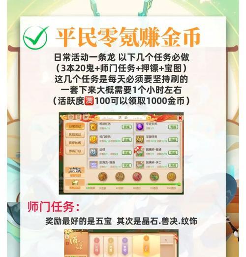 梦幻西游pt孩子购买需要多少费用？